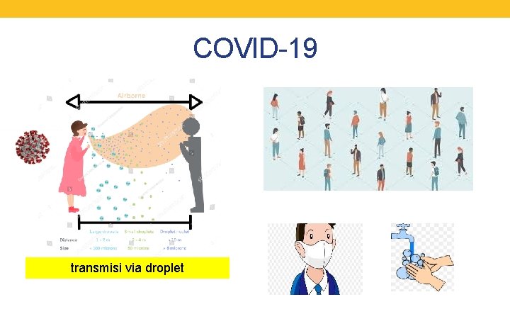 COVID-19 transmisi via droplet 