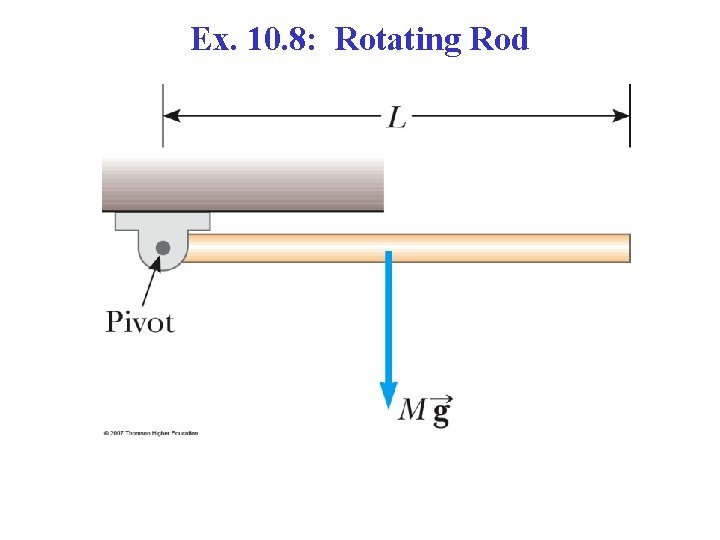 Ex. 10. 8: Rotating Rod 