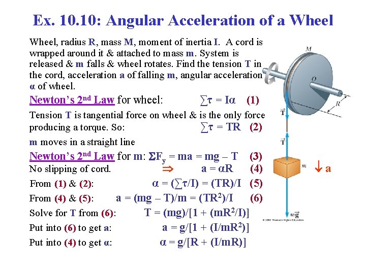 Ex. 10: Angular Acceleration of a Wheel, radius R, mass M, moment of inertia