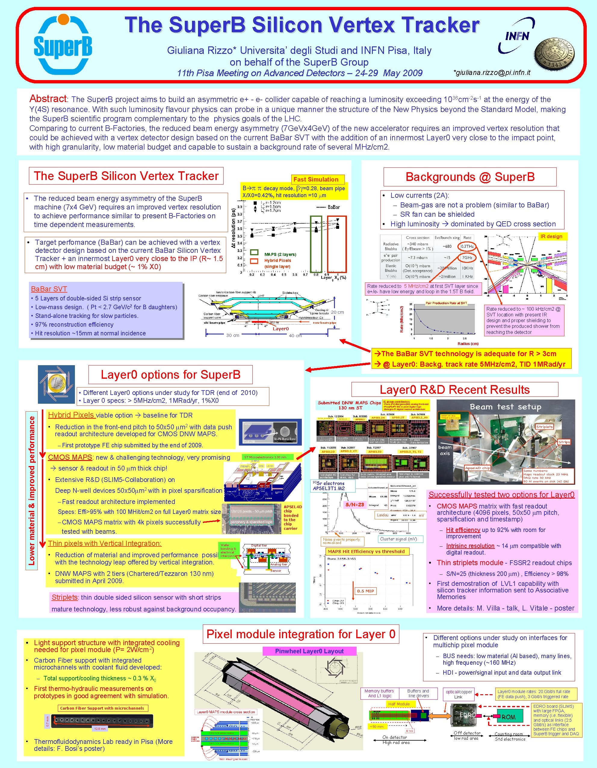 The Super. B Silicon Vertex Tracker Giuliana Rizzo* Universita’ degli Studi and INFN Pisa,