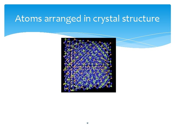 Atoms arranged in crystal structure 12 