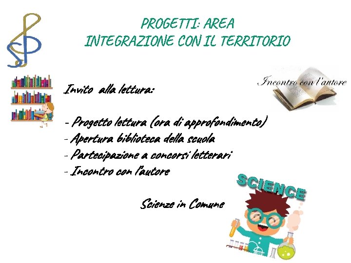 PROGETTI: AREA INTEGRAZIONE CON IL TERRITORIO Invito alla lettura: - Progetto lettura (ora di