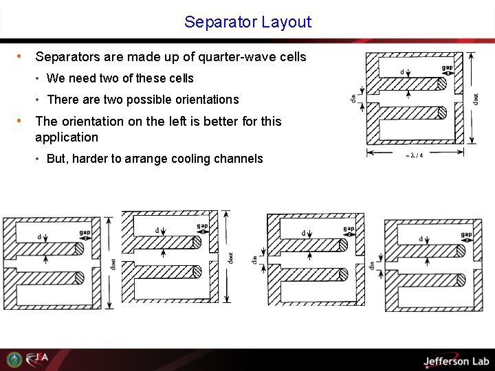 Separator Layout • Separators are made up of quarter-wave cells • We need two