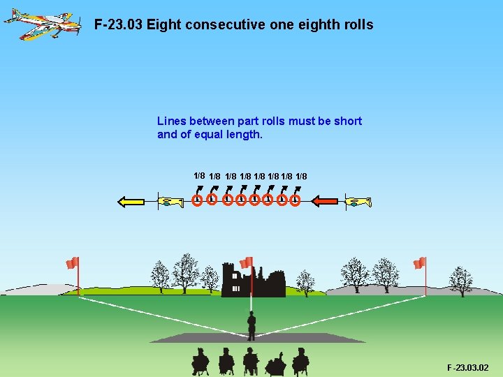 F-23. 03 Eight consecutive one eighth rolls Lines between part rolls must be short