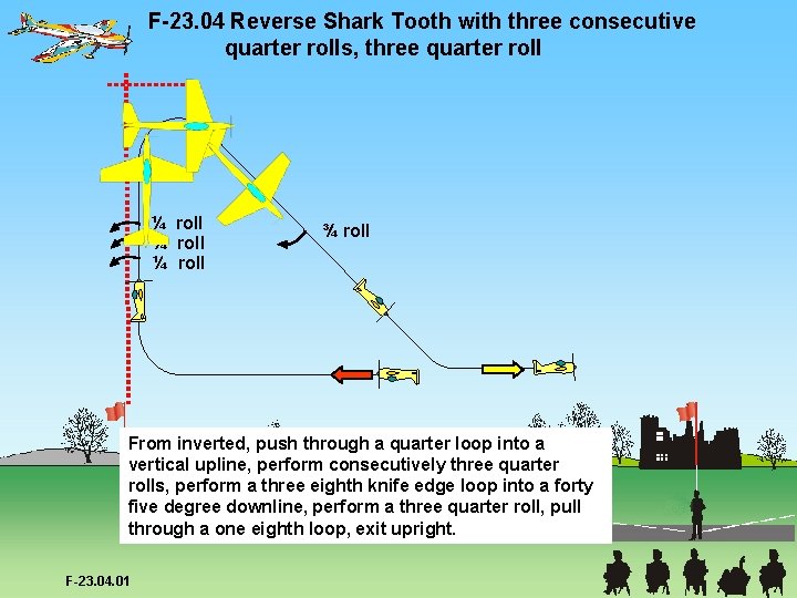 F-23. 04 Reverse Shark Tooth with three consecutive quarter rolls, three quarter roll ¼