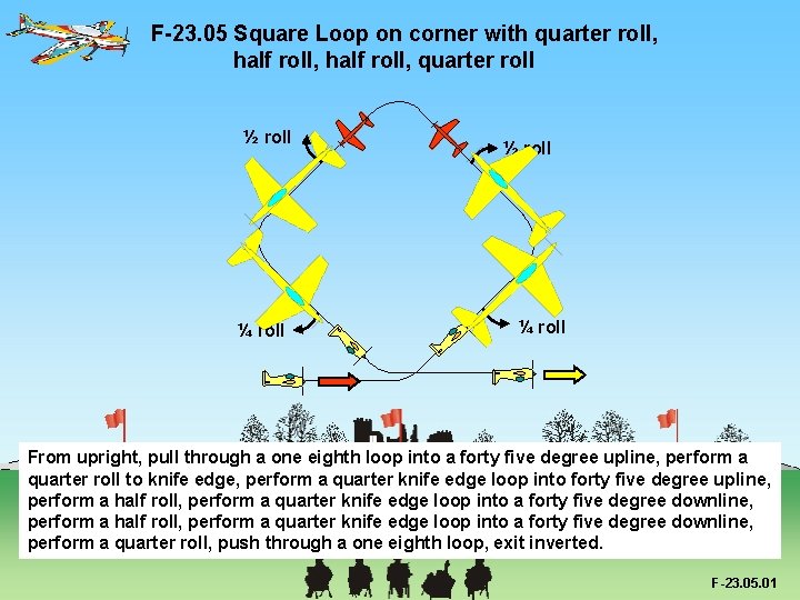 F-23. 05 Square Loop on corner with quarter roll, half roll, quarter roll ½