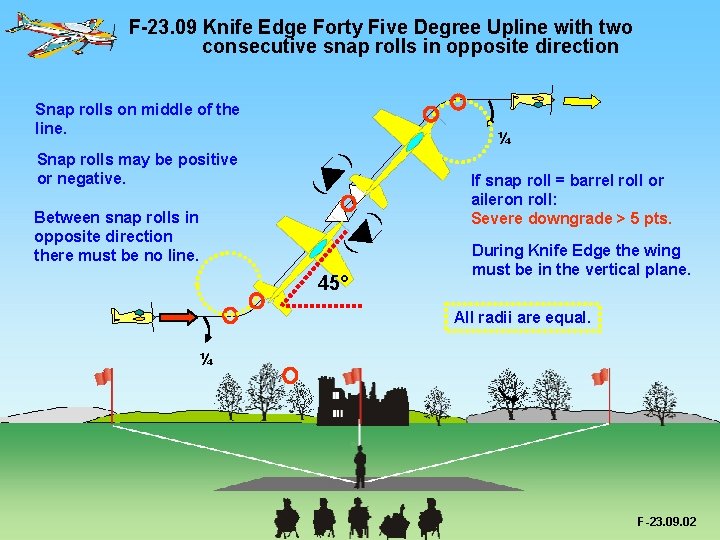 F-23. 09 Knife Edge Forty Five Degree Upline with two consecutive snap rolls in