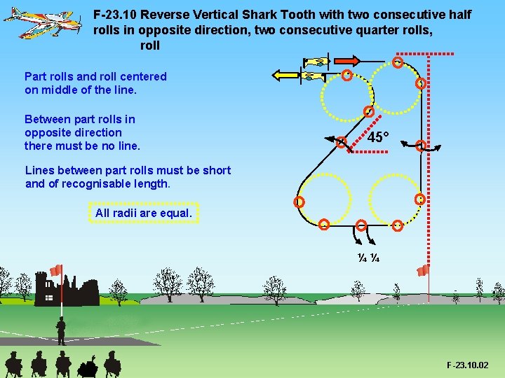 F-23. 10 Reverse Vertical Shark Tooth with two consecutive half rolls in opposite direction,