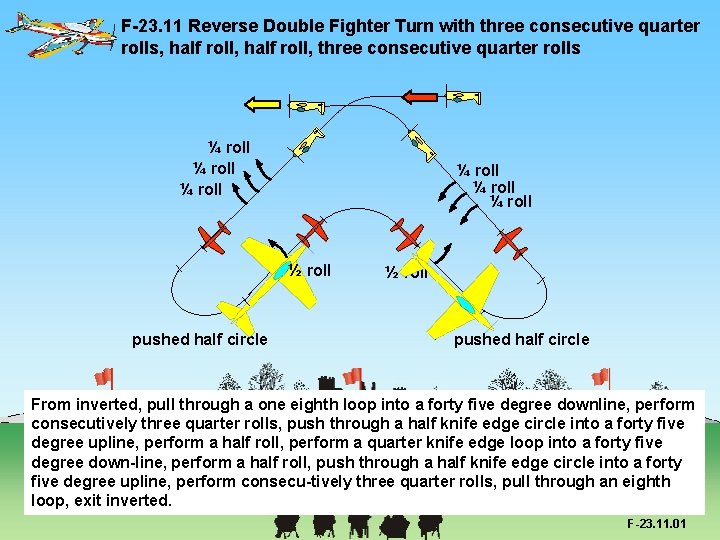 F-23. 11 Reverse Double Fighter Turn with three consecutive quarter rolls, half roll, three