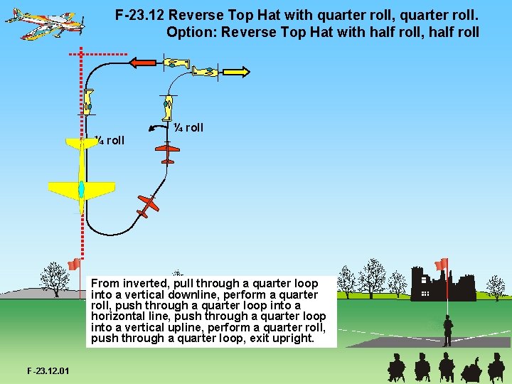 F-23. 12 Reverse Top Hat with quarter roll, quarter roll. Option: Reverse Top Hat