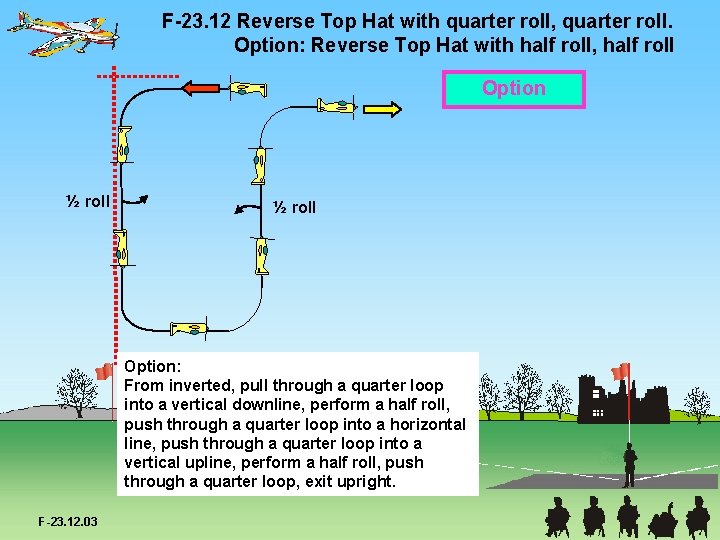 F-23. 12 Reverse Top Hat with quarter roll, quarter roll. Option: Reverse Top Hat