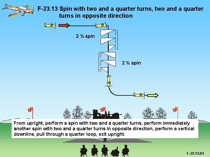 F-23. 13 Spin with two and a quarter turns, two and a quarter turns