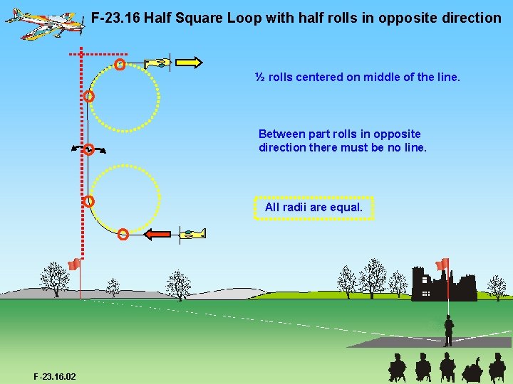 F-23. 16 Half Square Loop with half rolls in opposite direction ½ rolls centered