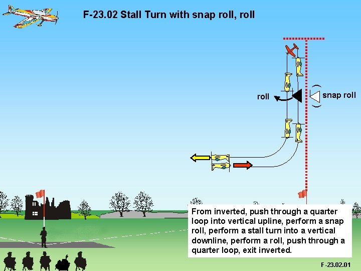 ) F-23. 02 Stall Turn with snap roll, roll snap roll ( roll From