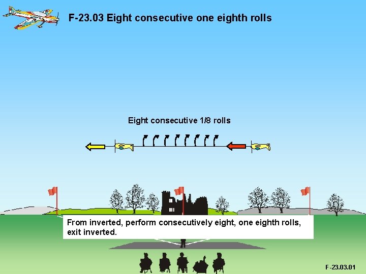 F-23. 03 Eight consecutive one eighth rolls Eight consecutive 1/8 rolls From inverted, perform