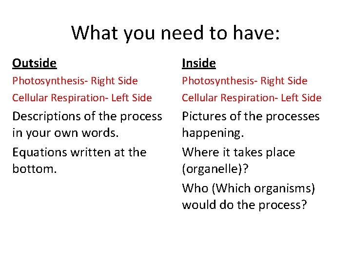 What you need to have: Outside Inside Photosynthesis- Right Side Cellular Respiration- Left Side