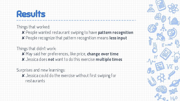 Results Things that worked: ✘People wanted restaurant swiping to have pattern recognition ✘People recognize