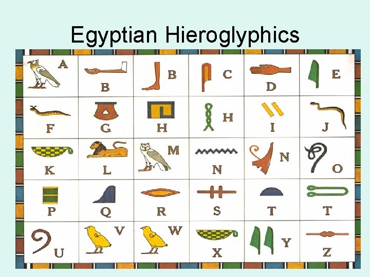 Egyptian Hieroglyphics 