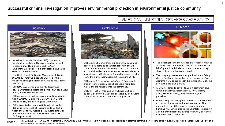 11 Successful criminal investigation improves environmental protection in environmental justice community AMERICAN INDUSTRIAL SERVICES
