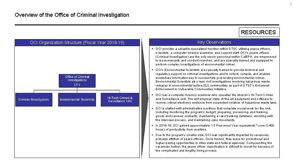 7 Overview of the Office of Criminal Investigation RESOURCES OCI Organization Structure (Fiscal Year