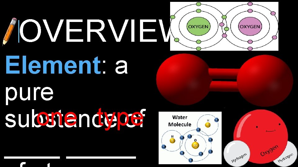 OVERVIEW Element: a pure one type substance of _____ OVERVIEW Element: a pure one type substance of _____