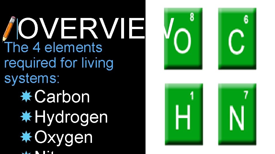 OVERVIEW The 4 elements required for living systems: Carbon Hydrogen Oxygen OVERVIEW The 4 elements required for living systems: Carbon Hydrogen Oxygen