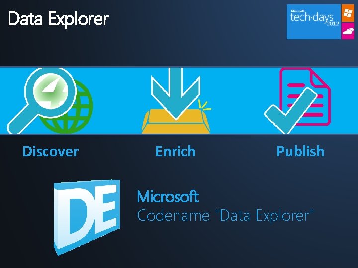 Data Explorer Discover Enrich Publish Microsoft Codename "Data Explorer" 