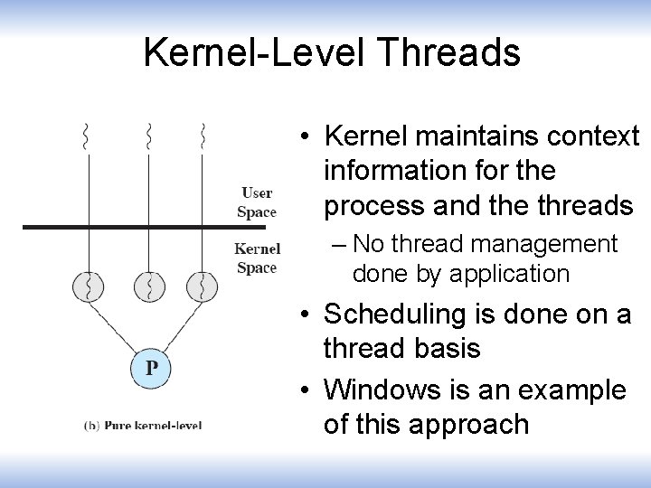 Kernel-Level Threads • Kernel maintains context information for the process and the threads –