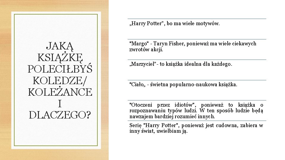 „Harry Potter”, bo ma wiele motywów. JAKĄ KSIĄŻKĘ POLECIŁBYŚ KOLEDZE/ KOLEŻANCE I DLACZEGO? "Margo"