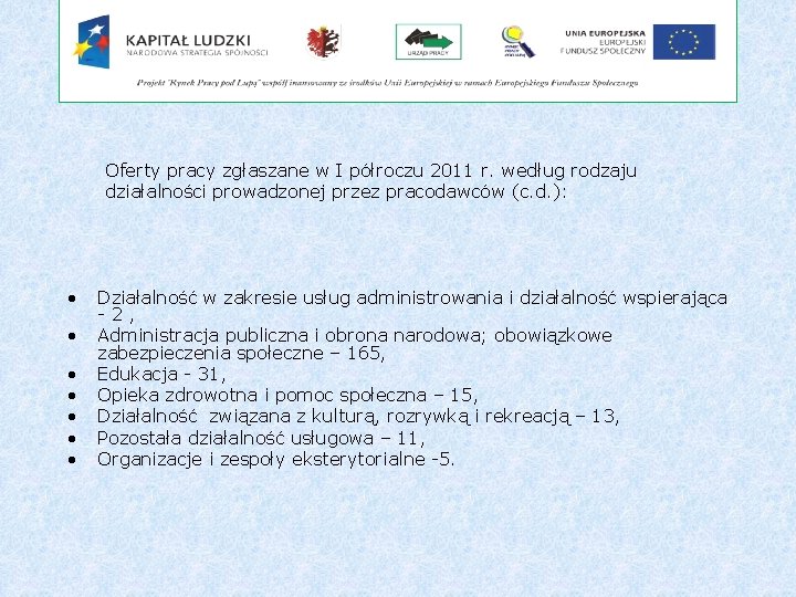 Oferty pracy zgłaszane w I półroczu 2011 r. według rodzaju działalności prowadzonej przez pracodawców