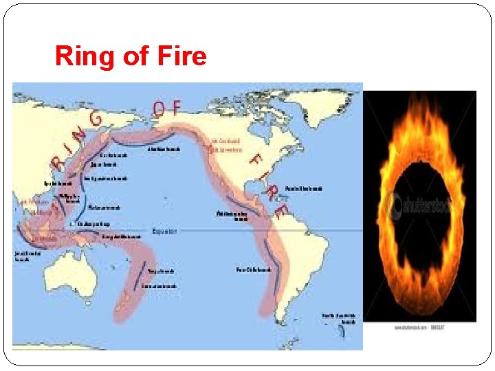 Ring of Fire 