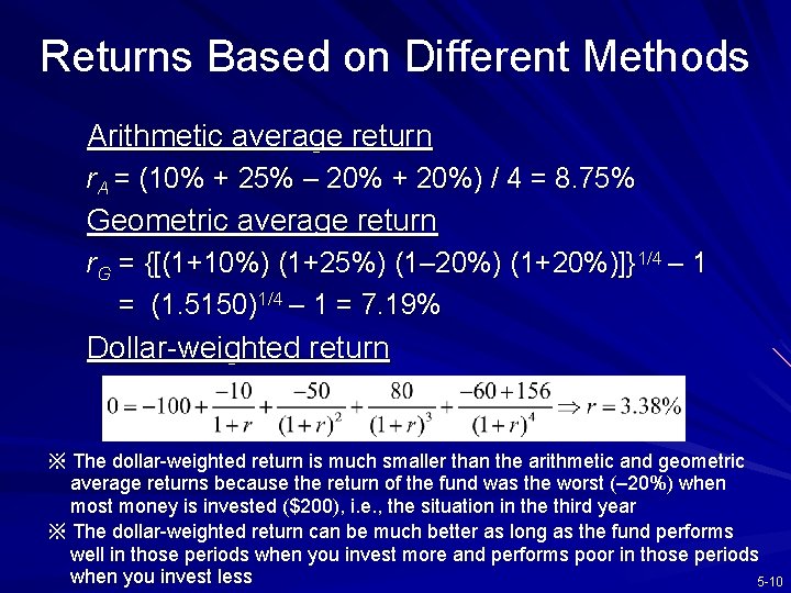 Returns Based on Different Methods Arithmetic average return r. A = (10% + 25%