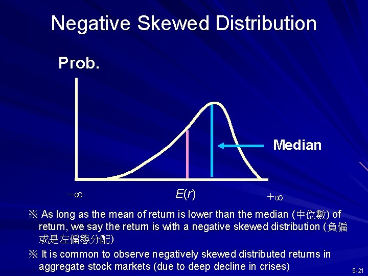 Negative Skewed Distribution Prob. Median –∞ E(r) +∞ ※ As long as the mean