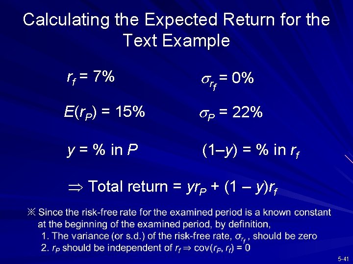 Calculating the Expected Return for the Text Example rf = 7% rf = 0%