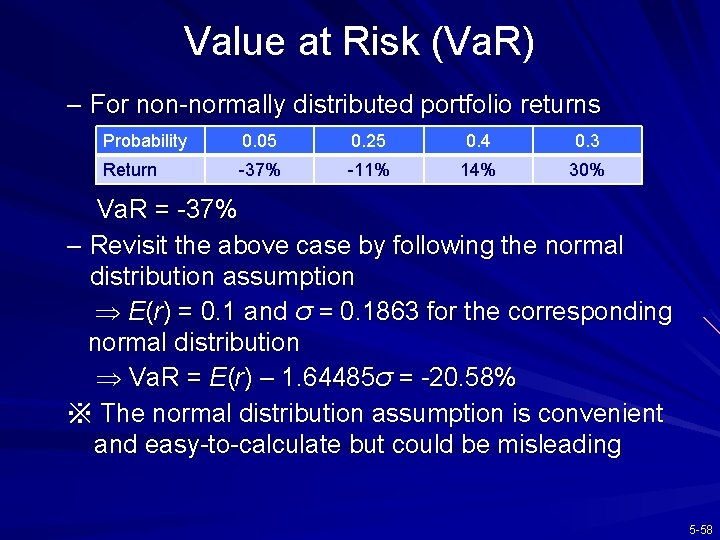 Value at Risk (Va. R) – For non-normally distributed portfolio returns Probability 0. 05