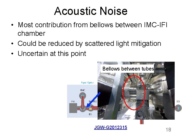 Acoustic Noise • Most contribution from bellows between IMC-IFI chamber • Could be reduced