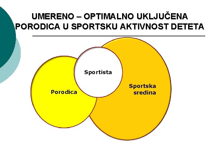 UMERENO – OPTIMALNO UKLJUČENA PORODICA U SPORTSKU AKTIVNOST DETETA Sportista Porodica Sportska sredina 