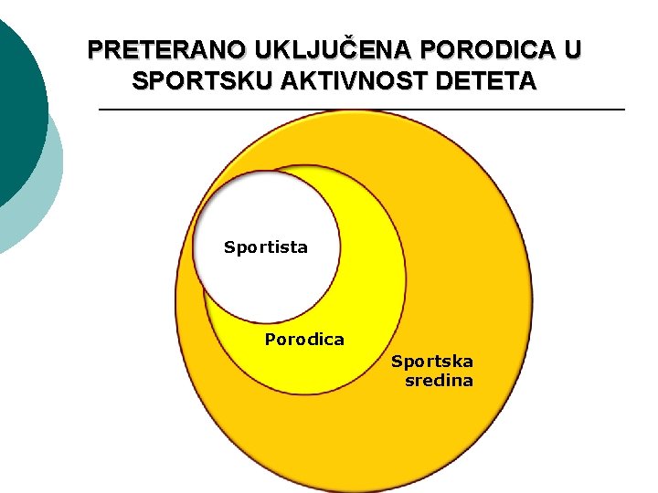 PRETERANO UKLJUČENA PORODICA U SPORTSKU AKTIVNOST DETETA Sportista Porodica Sportska sredina 