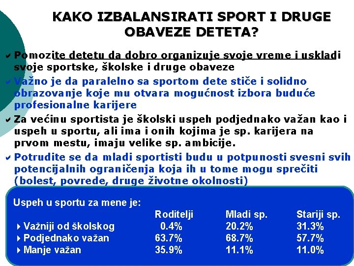 KAKO IZBALANSIRATI SPORT I DRUGE OBAVEZE DETETA? Pomozite detetu da dobro organizuje svoje vreme