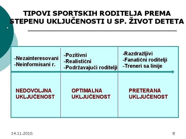 . TIPOVI SPORTSKIH RODITELJA PREMA STEPENU UKLJUČENOSTI U SP. ŽIVOT DETETA -Razdražljivi -Pozitivni -Nezainteresovani