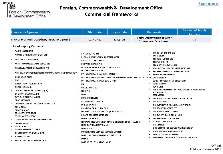 OFFICIAL Return to Index Foreign, Commonwealth & Development Office Commercial Frameworks Framework Agreement Start OFFICIAL Return to Index Foreign, Commonwealth & Development Office Commercial Frameworks Framework Agreement Start