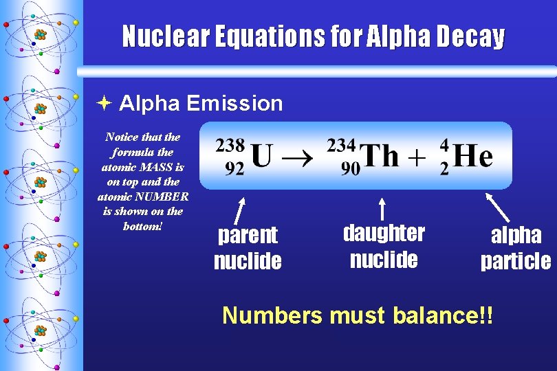 Nuclear Equations for Alpha Decay ª Alpha Emission Notice that the formula the atomic