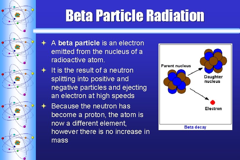 Beta Particle Radiation ª A beta particle is an electron emitted from the nucleus