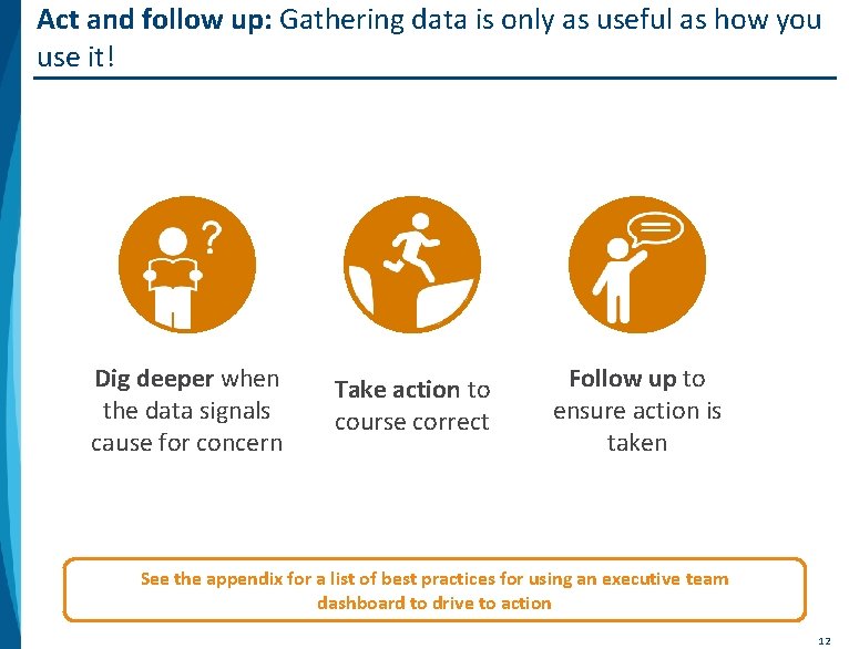Act and follow up: Gathering data is only as useful as how you use