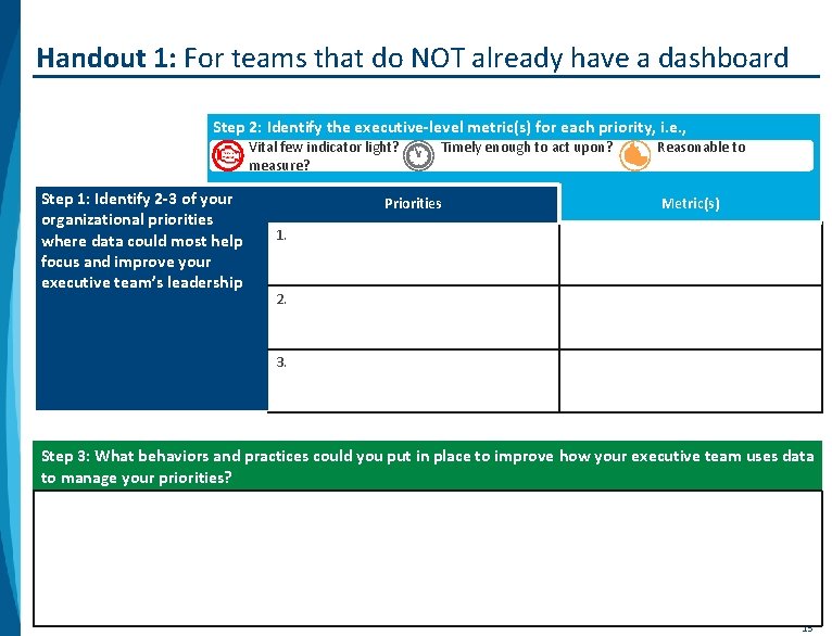 Handout 1: For teams that do NOT already have a dashboard Step 2: Identify
