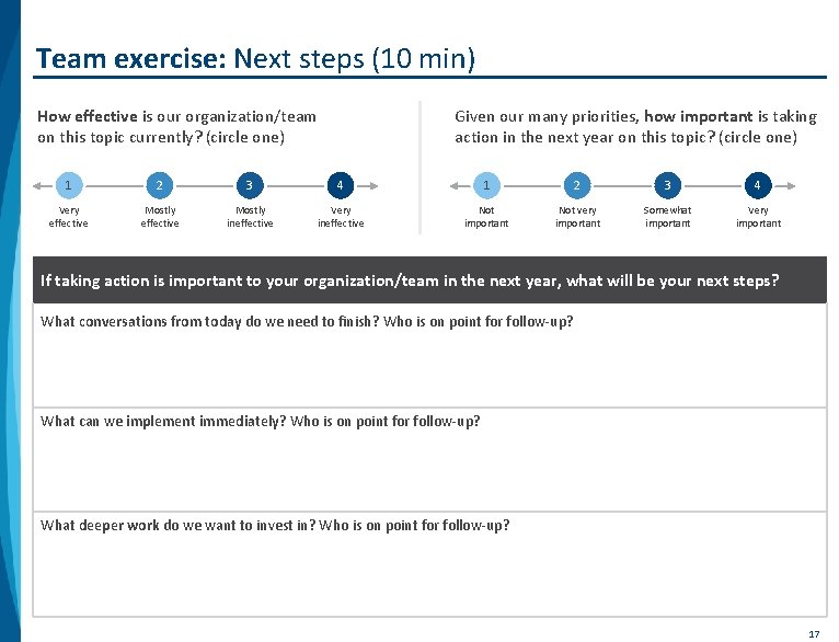 Team exercise: Next steps (10 min) How effective is our organization/team on this topic