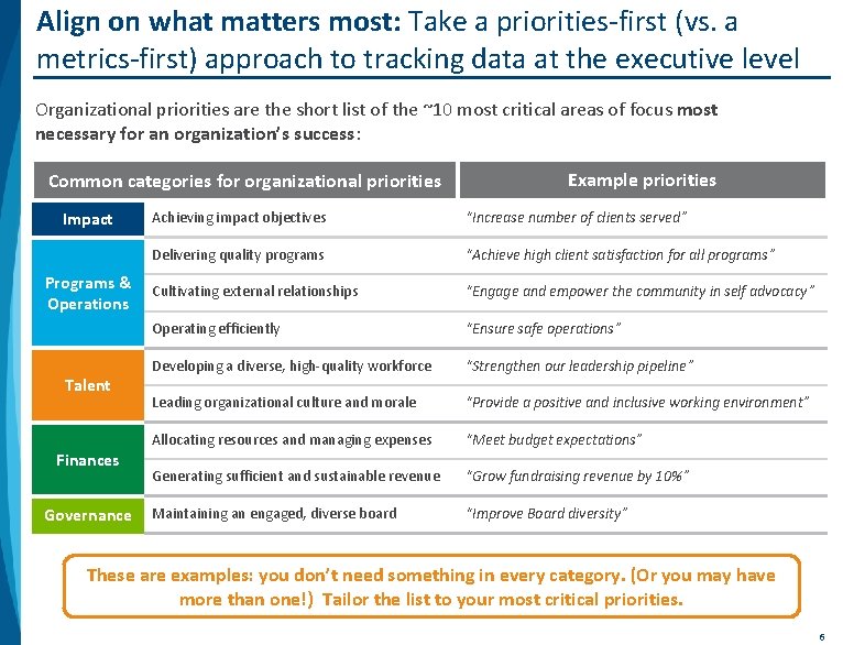 Align on what matters most: Take a priorities-first (vs. a metrics-first) approach to tracking