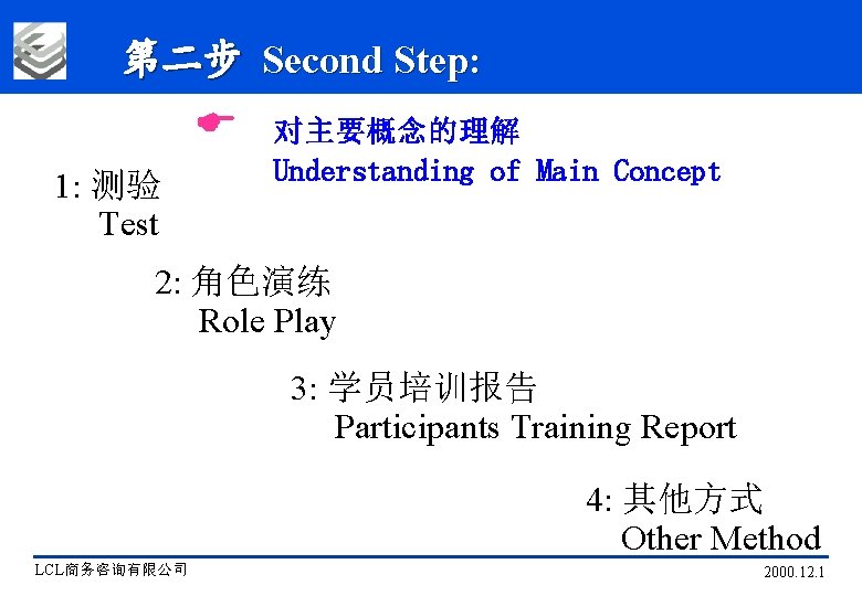第二步 Second Step: E 1: 测验 Test 对主要概念的理解 Understanding of Main Concept 2: 角色演练