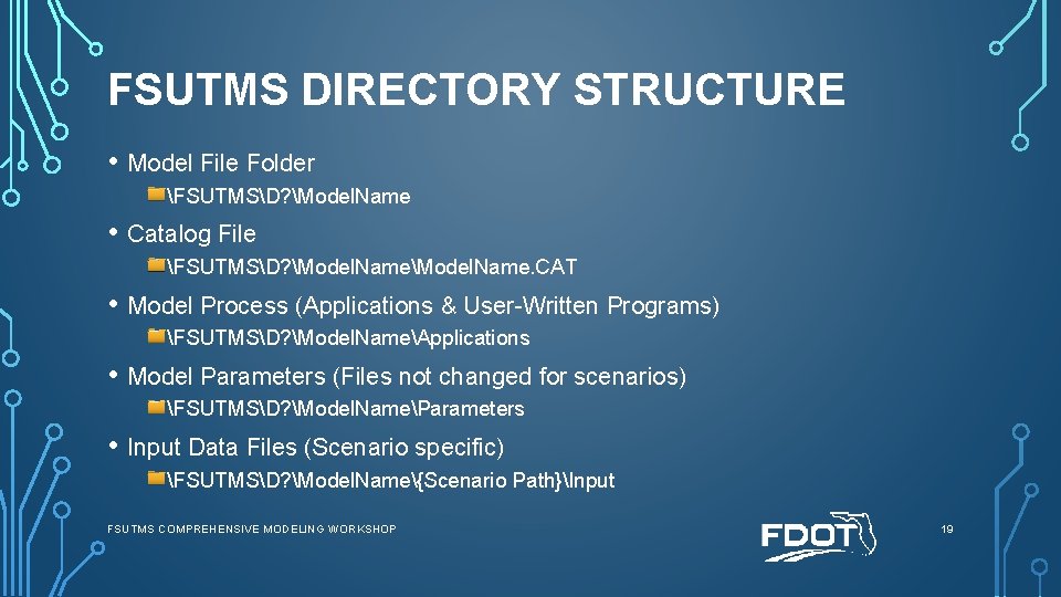 FSUTMS DIRECTORY STRUCTURE • Model File Folder FSUTMSD? Model. Name • Catalog File FSUTMSD?