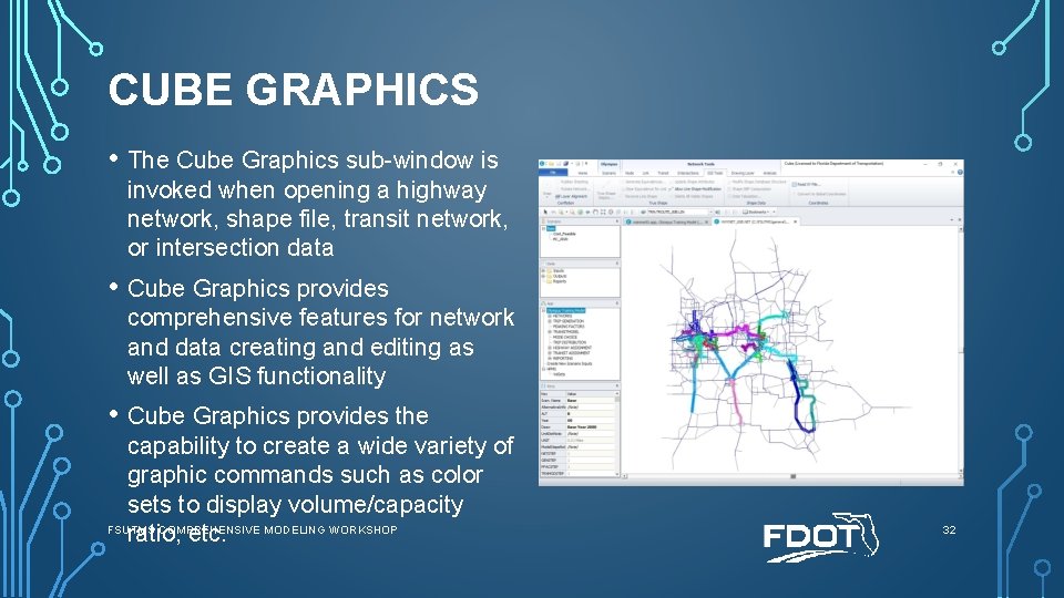 CUBE GRAPHICS • The Cube Graphics sub-window is invoked when opening a highway network,